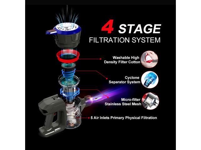 Dibea D18 Lightweight Cordless Stick Vacuum Cleaner 9000pa Powerful Dibea D18 Lightweight Cordless Stick Vacuum Cleaner 9000pa Powerful Suction Bagless Rechargeable 2 In 1